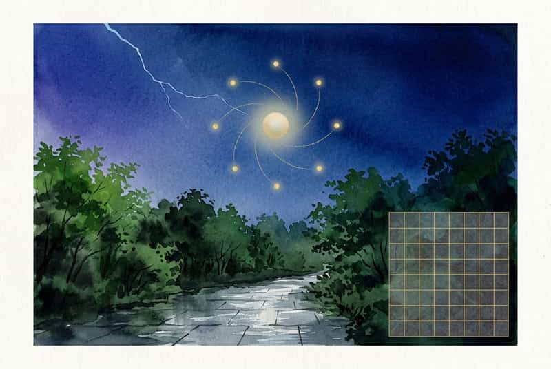 2026年7月の九星気学 月盤ガイド｜三碧木星中宮月の吉方位と本命星別の開運アクション